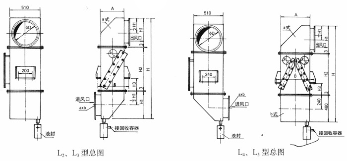 玻璃鋼鉻酸回收器主要規(guī)格及性能表 玻璃鋼鉻酸回收器主要規(guī)格及性能表
